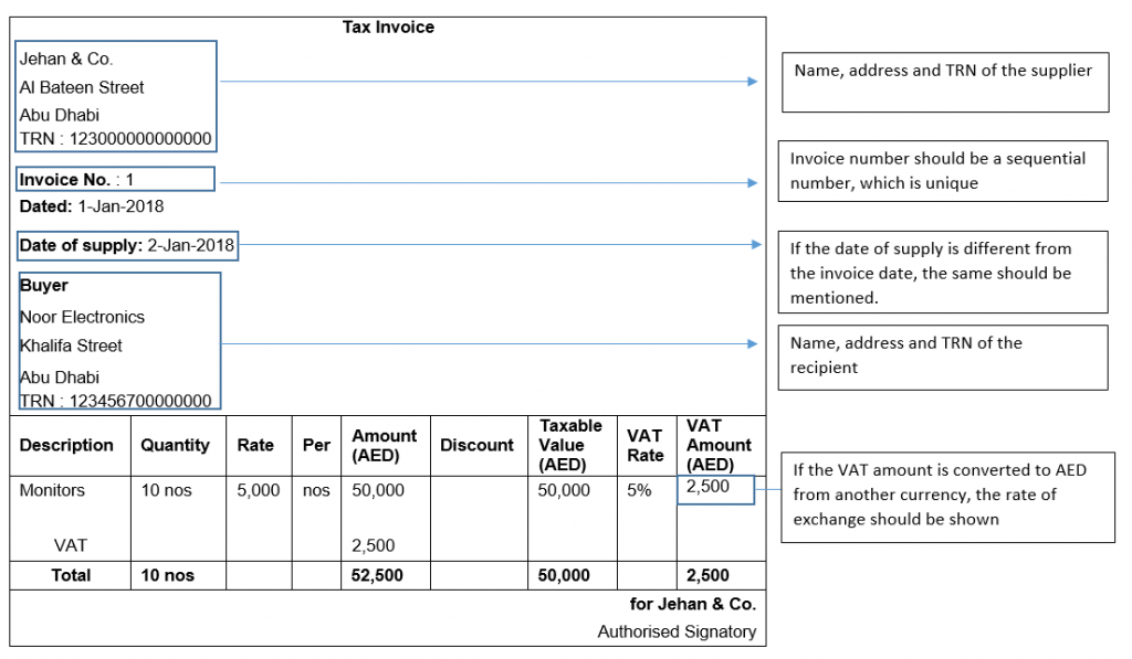 VAT Invoice Format UAE | FTA Tax invoice Format UAE | Tax Invoice UAE