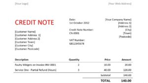 Tax Credit Note under VAT in UAE