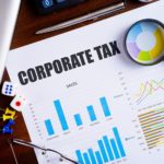 Corporate Tax UAE | UAE introduced Corporate Tax starting June 1, 2023